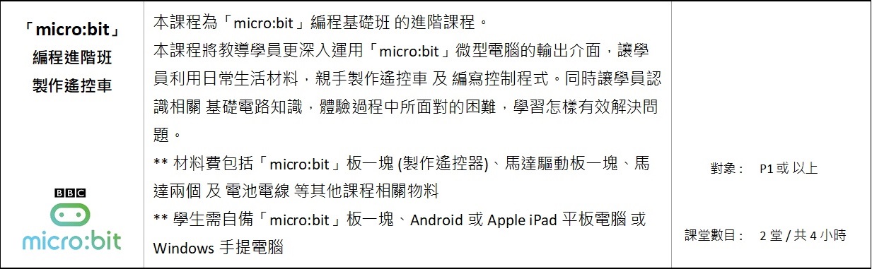 ct-coding-m3.jpg