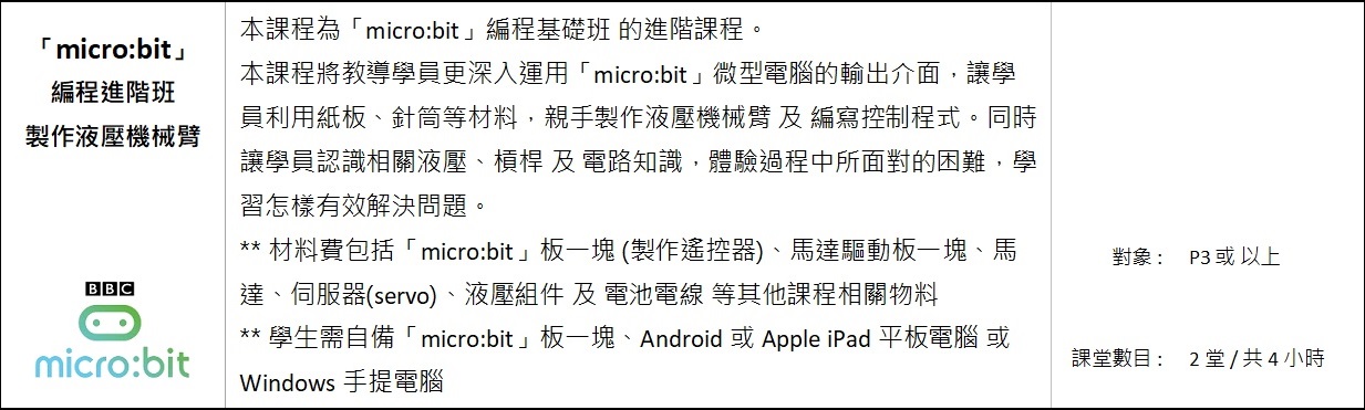 ct-coding-m4.jpg